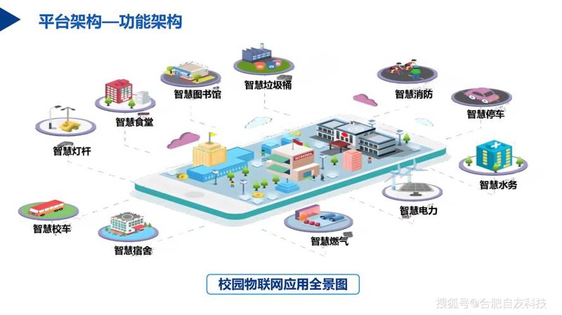 在线教育软件开发：打造学习新生态